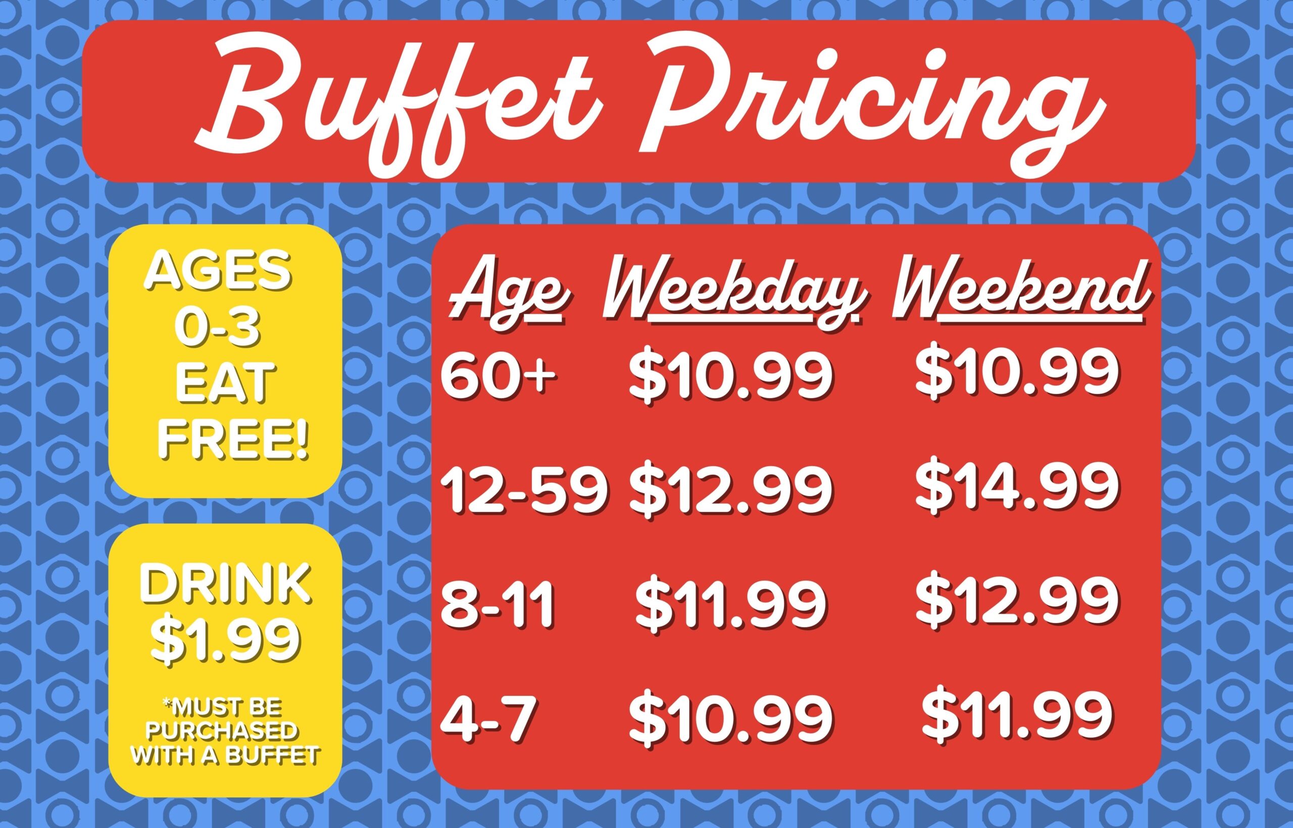 Updated buffet pricing board